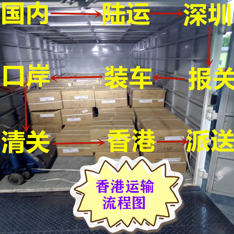 北京到香港貨運(yùn)費(fèi)用